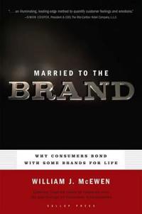 Married to the Brand