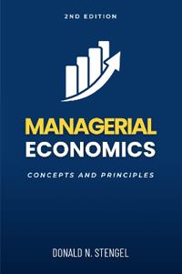 Managerial Economics