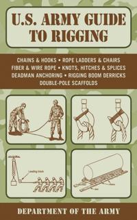 US Army Survival