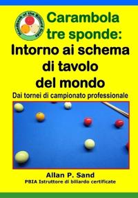 Carambola tre sponde - Intorno ai schema di tavolo del mondo
