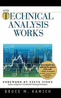 Bokomslag för "How Technical Analysis Works (New York Institute of Finance)"