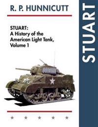 Stuart
