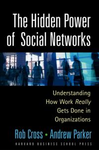 Hidden Power of Social Networks