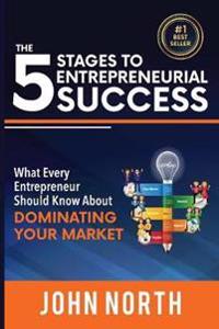 The 5 Stages To Entrepreneurial Success