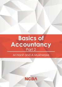 Basics of Accountancy: Part 2