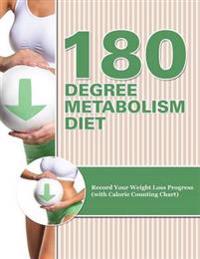 180 Degree Metabolism Diet