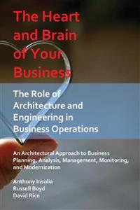 The Heart and Brain of Your Business