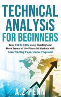 Technical Analysis for Beginners