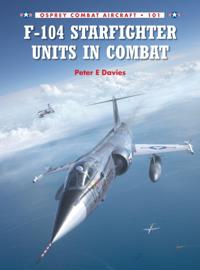 Combat Aircraft