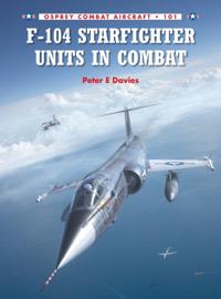 Combat Aircraft