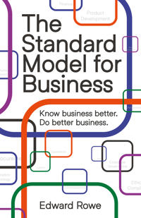 The Standard Model for Business