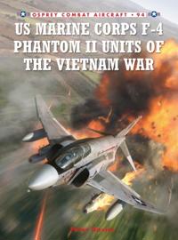Combat Aircraft