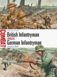 Combat