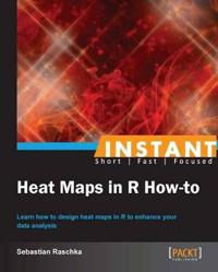 Instant Heat Maps in R