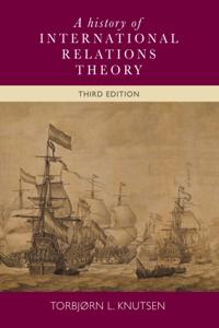 history of International Relations theory