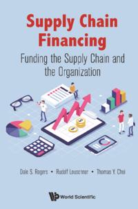 Supply Chain Financing: Funding The Supply Chain And The Organization