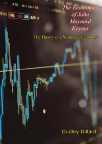 Economics of John Maynard Keynes