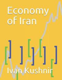 Economy of Iran