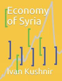 Economy of Syria