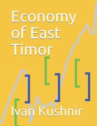 Economy of East Timor
