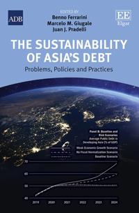 Sustainability of Asia's Debt