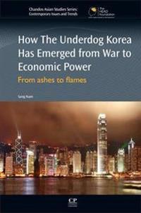 How the Underdog Korea Has Emerged from War to Economic Power