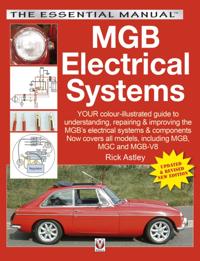 Essential Manual