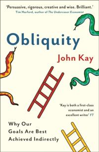Obliquity