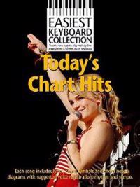 Today’s Chart Hits