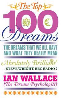 Top 100 dreams - the dreams that we all have and what they really mean