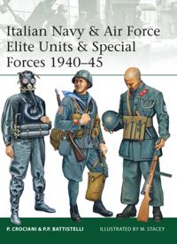 Elite