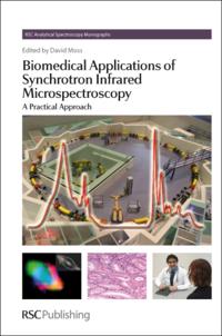 RSC Analytical Spectroscopy Series