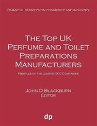 The Top UK Perfume and Toilet Preparations Manufacturers
