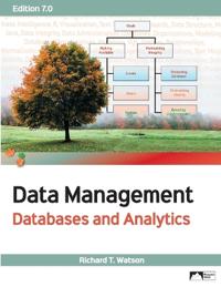 Data Management
