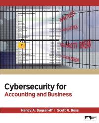 Cybersecurity for Accounting & Business