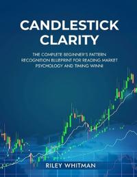 Candlestick clarity