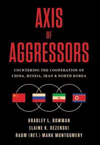 Axis of Aggressors