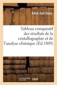 Tableau Comparatif Des Résultats de la Cristallographie Et de l'Analyse Chimique