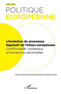 L'évolution du processus législatif de l'Union européenne