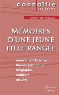 Fiche de lecture Mémoires d'une jeune fille rangée de Simone de Beauvoir (Analyse littéraire de référence et résumé complet)