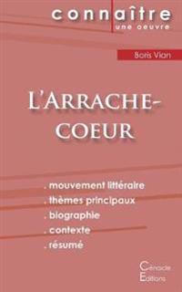 Fiche de lecture L'Arrache-coeur de Boris Vian (Analyse littéraire de référence et résumé complet)