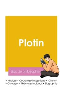 Réussir son Bac de philosophie 2026