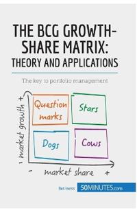 The BCG Growth-Share Matrix