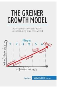 The Greiner Growth Model