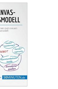 Das Canvas-Businessmodell