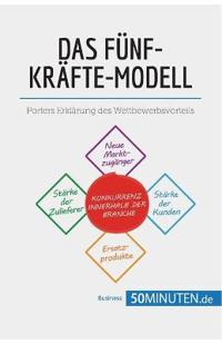 Das Fünf-Kräfte-Modell