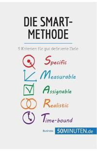 Die SMART-Methode