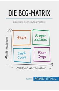 Die BCG-Matrix