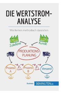 Die Wertstromanalyse