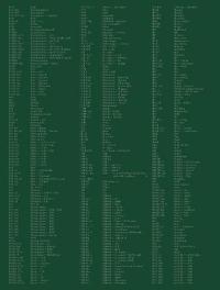 The Color of a Flea’s Eye: The Picture Collection